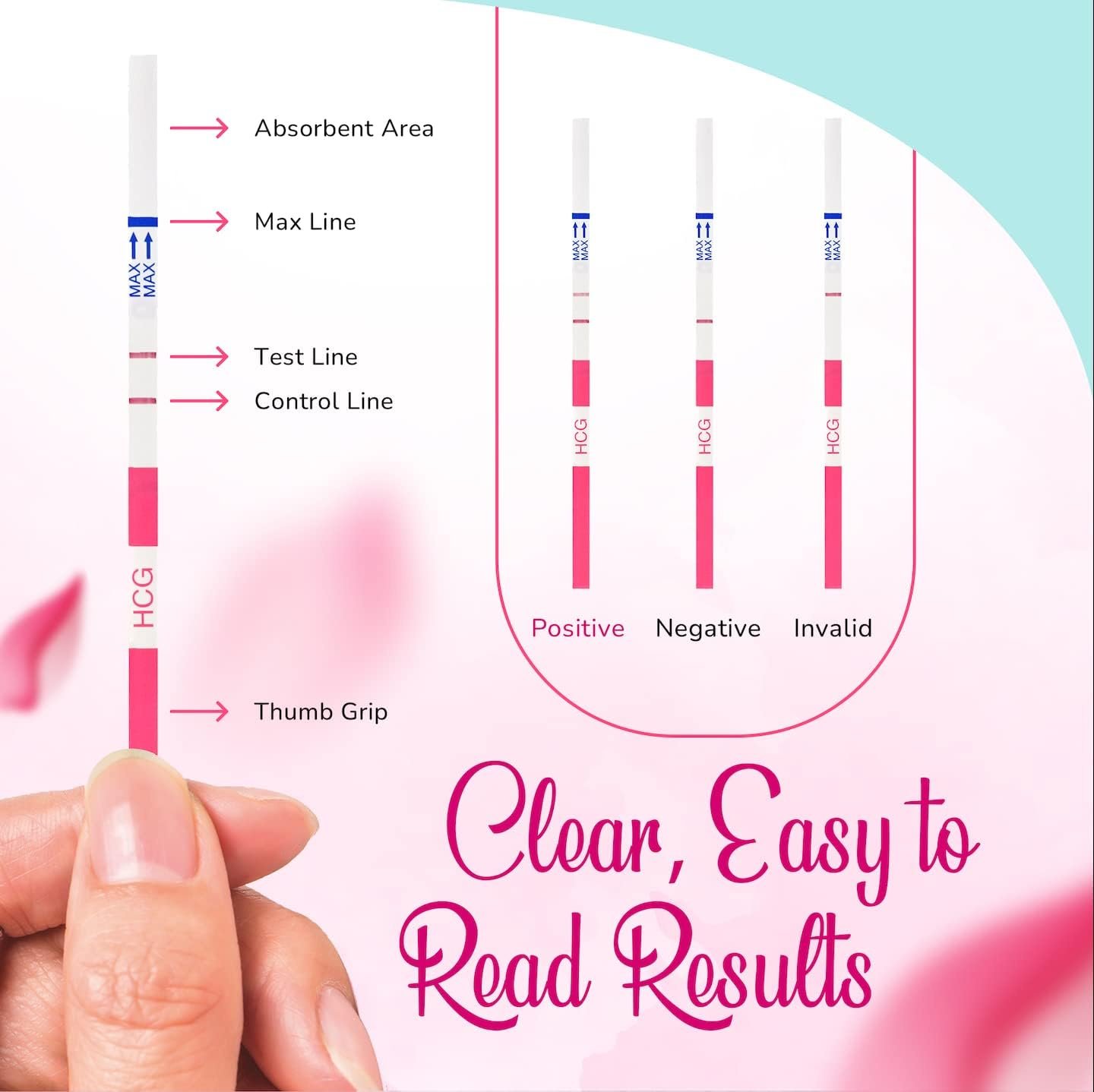 Clinical Guard 25 Pregnancy Test Strips