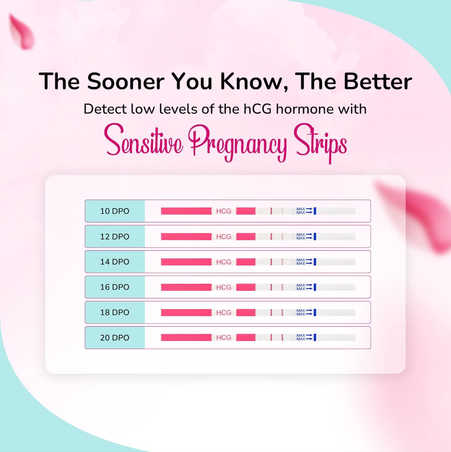 Clinical Guard 25 Pregnancy Test Strips