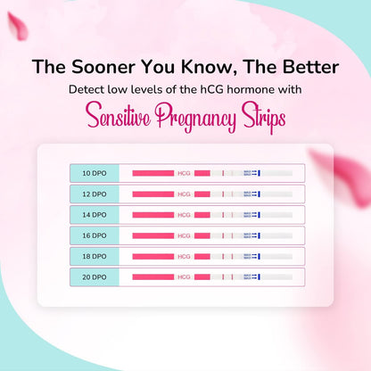 Clinical Guard 25 Pregnancy Test Strips