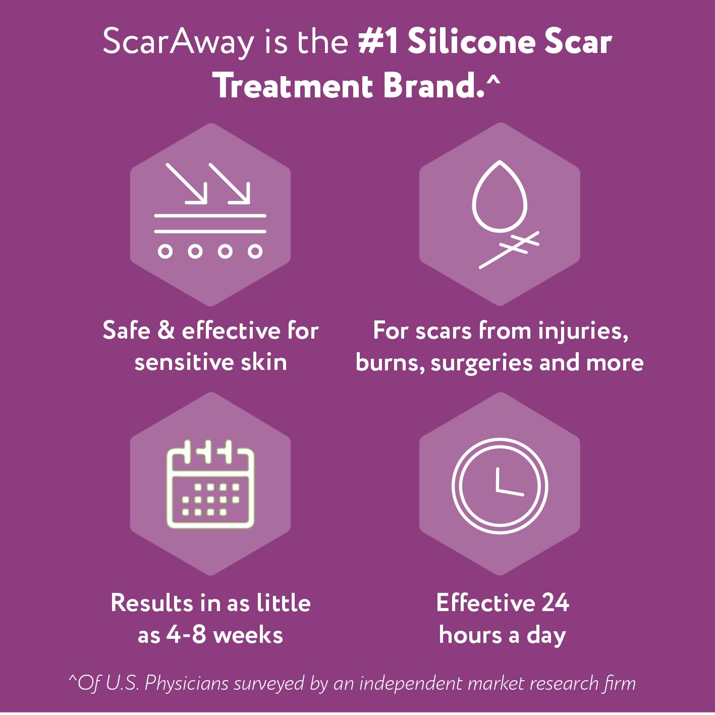 ScarAway Silicone Scar Gel