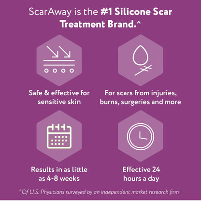 ScarAway Silicone Scar Gel