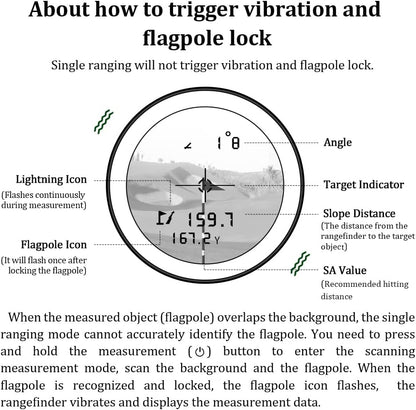 Golf Rangefinder
