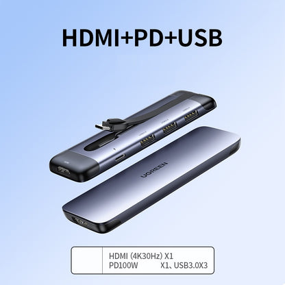 HDMI USB C Converter