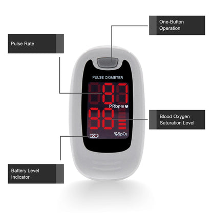 Portable FDA oximeter showing one-button operation and display