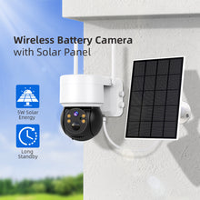 Motion Detection Audio Video Surveillance Camera image 1