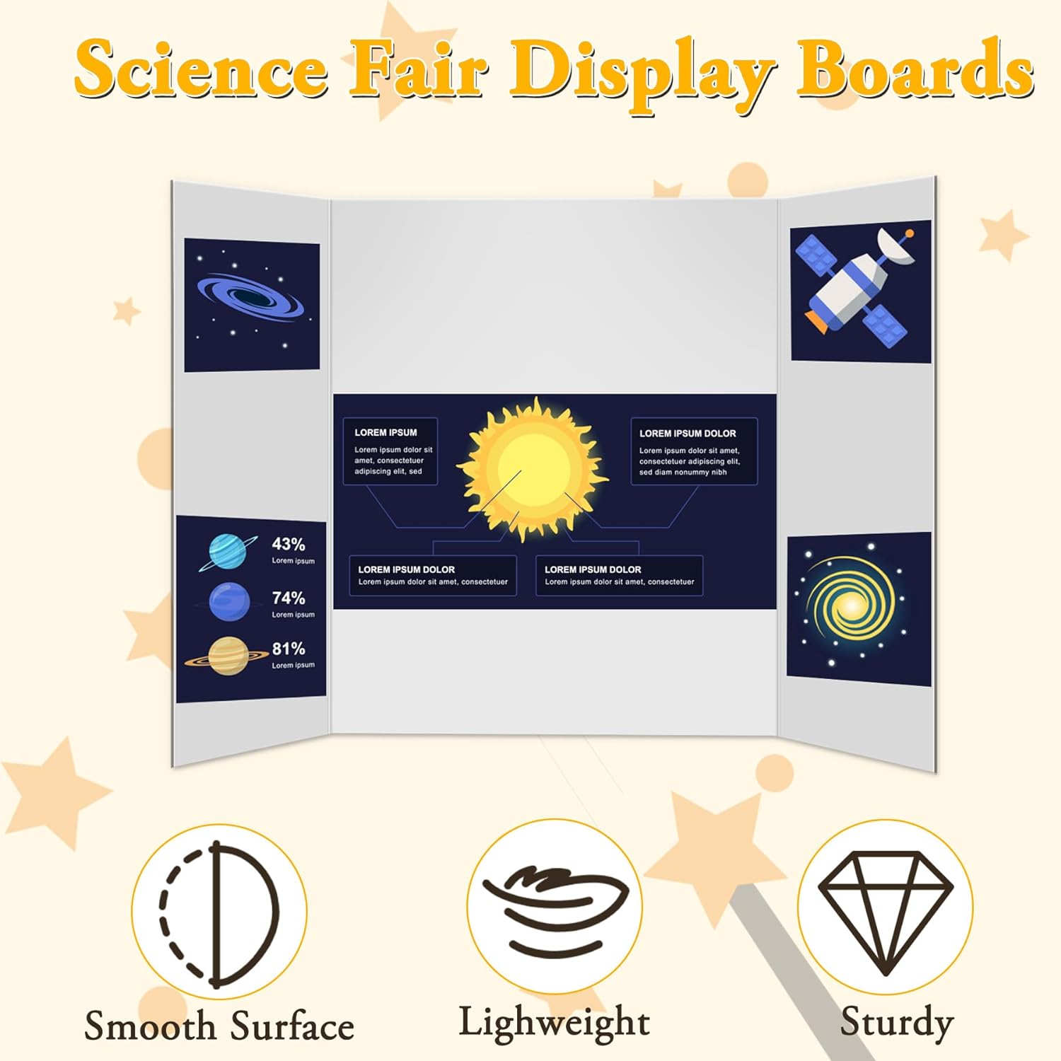  Poster Boards – 21 x 14 Inch