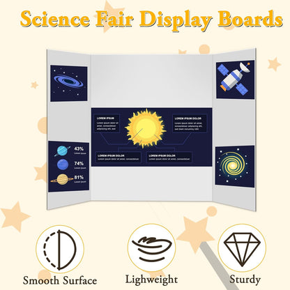  Poster Boards – 21 x 14 Inch