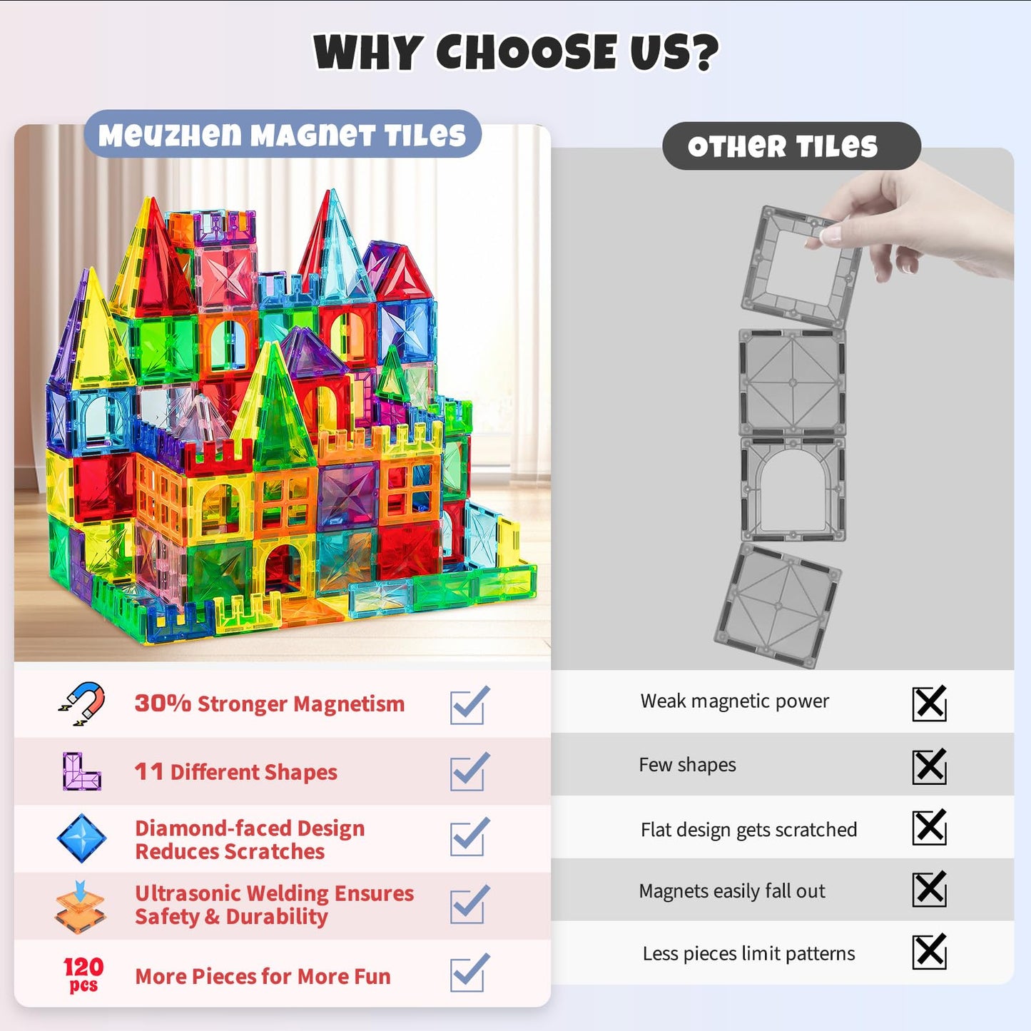 Magnetic Tiles 120Pcs Building Blocks Set with Cars for Kids