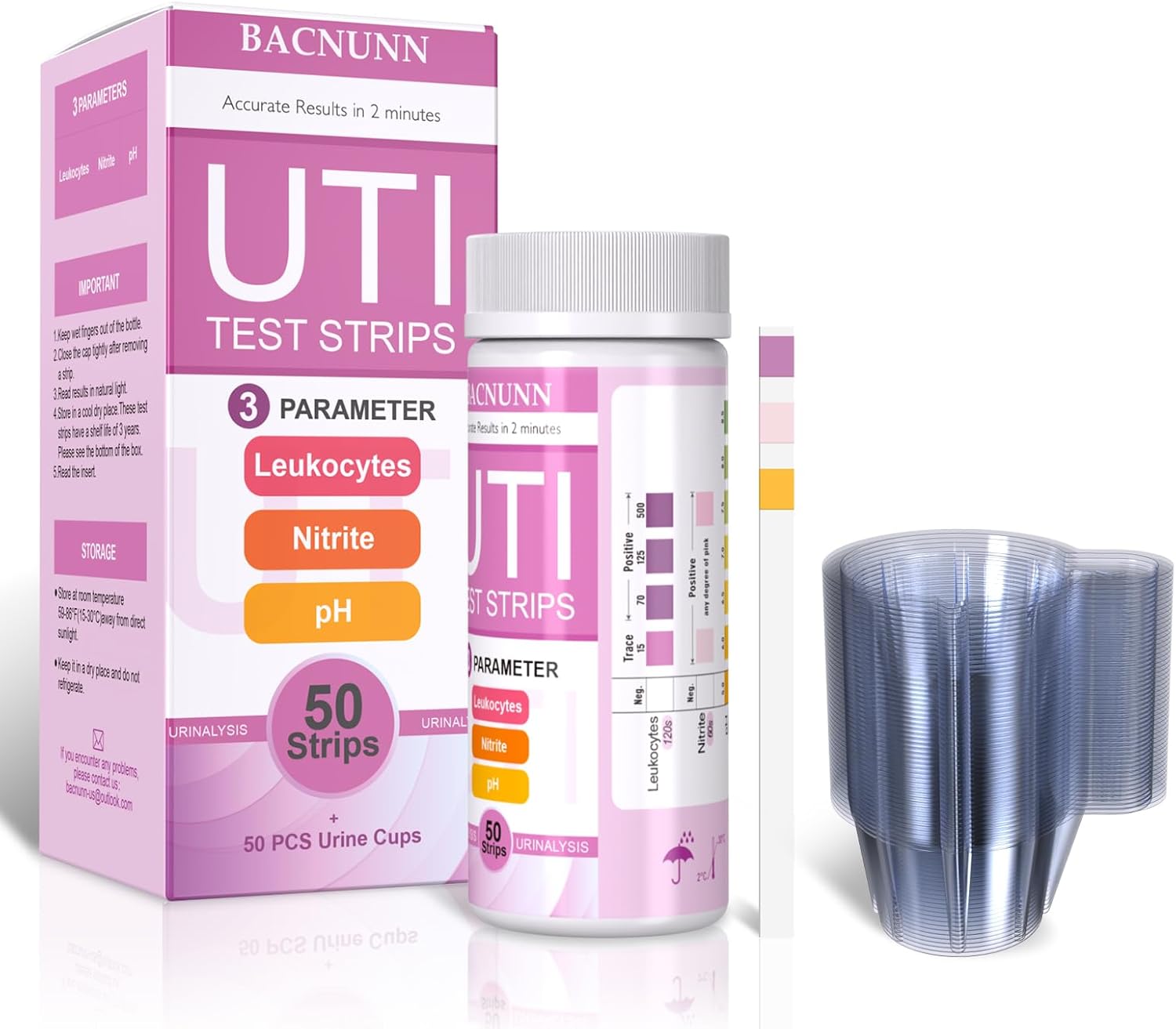 UTI Test Strips for Women 