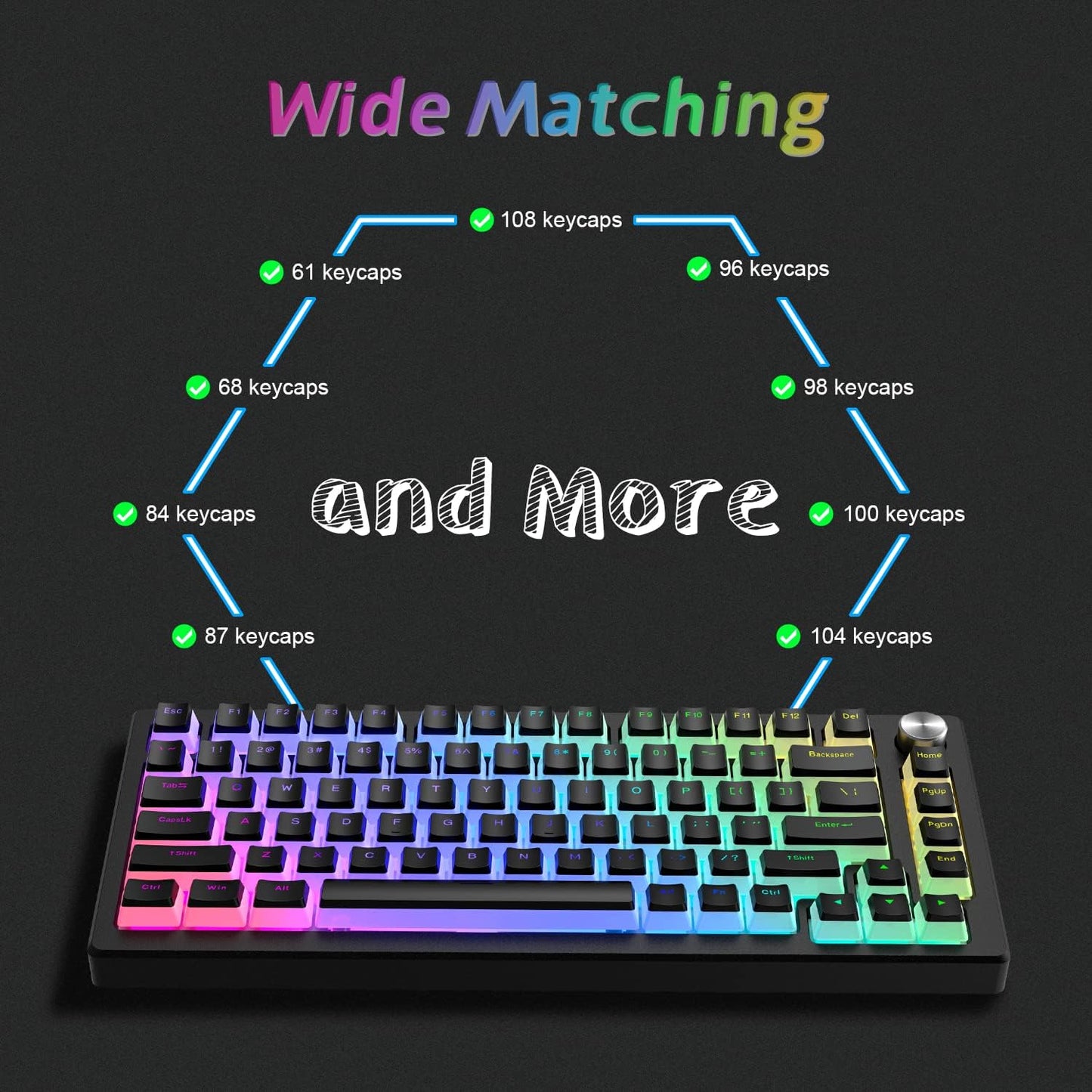 Womier Pudding Keycaps