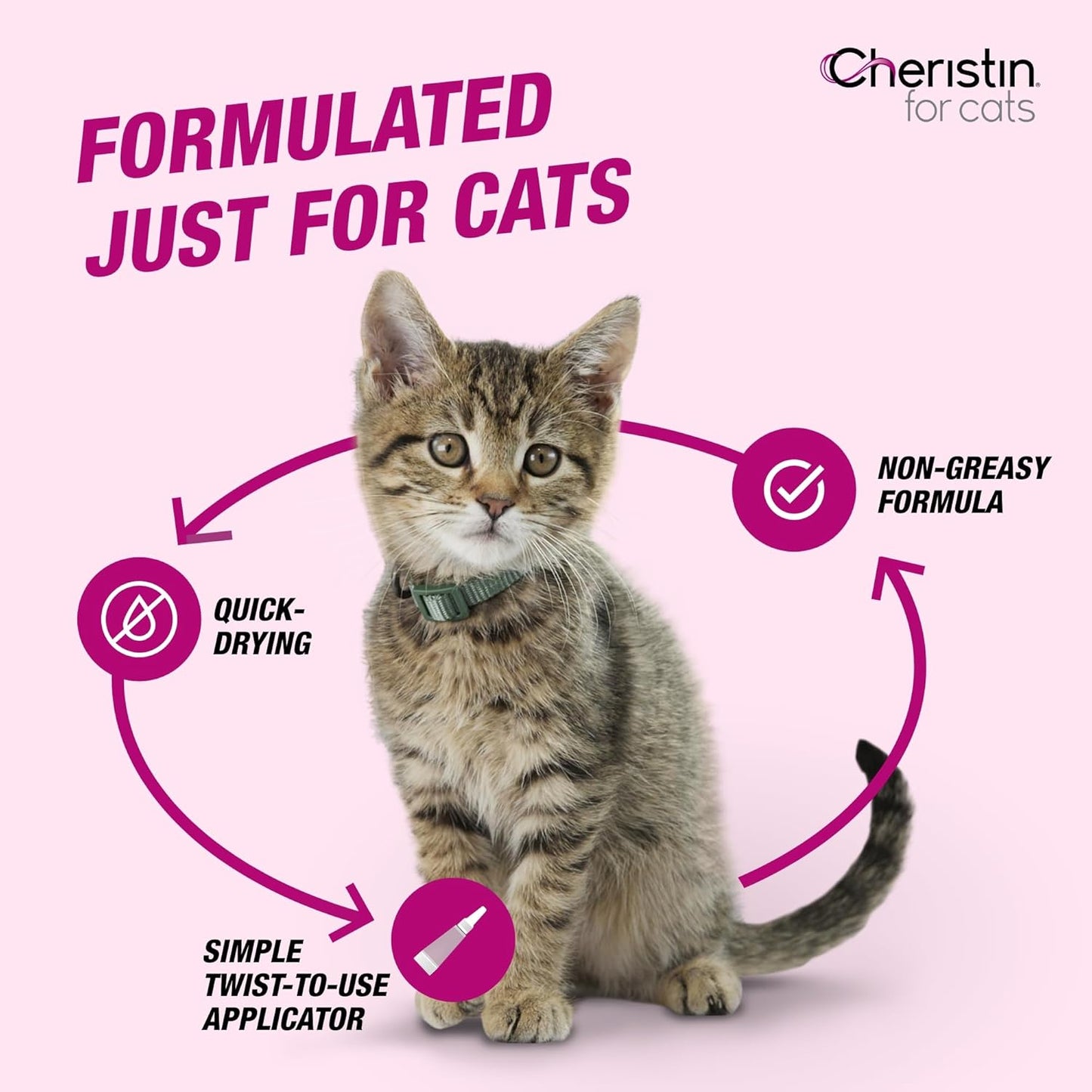 Cheristin Flea Treatment for Cats 