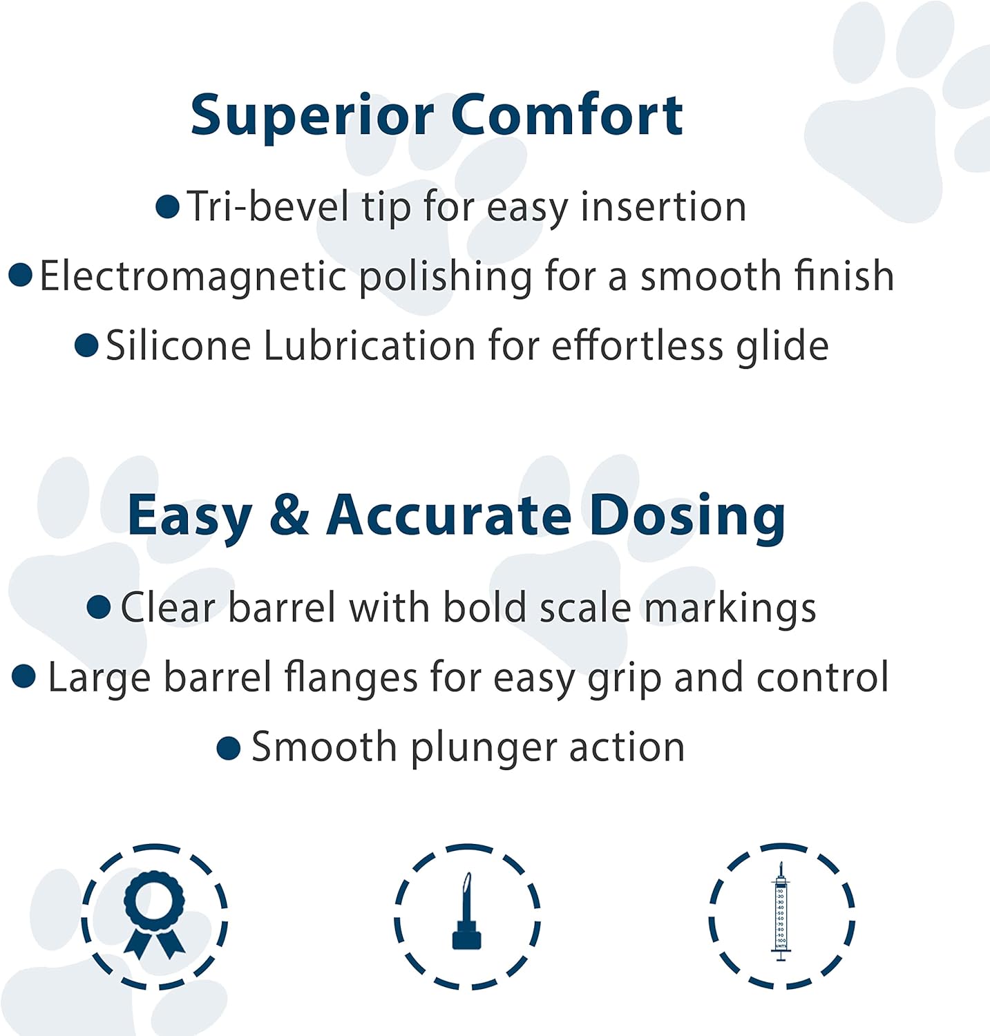 UltiCare U-40 Pet Insulin Syringes