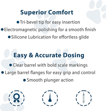 UltiCare U-40 Pet Insulin Syringes