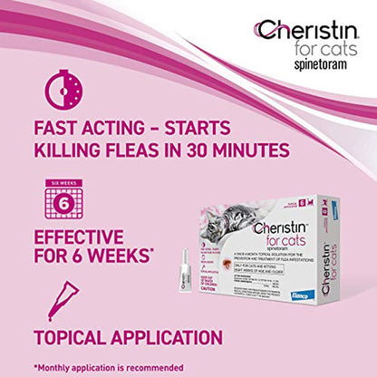 Cheristin Flea Treatment for Cats 