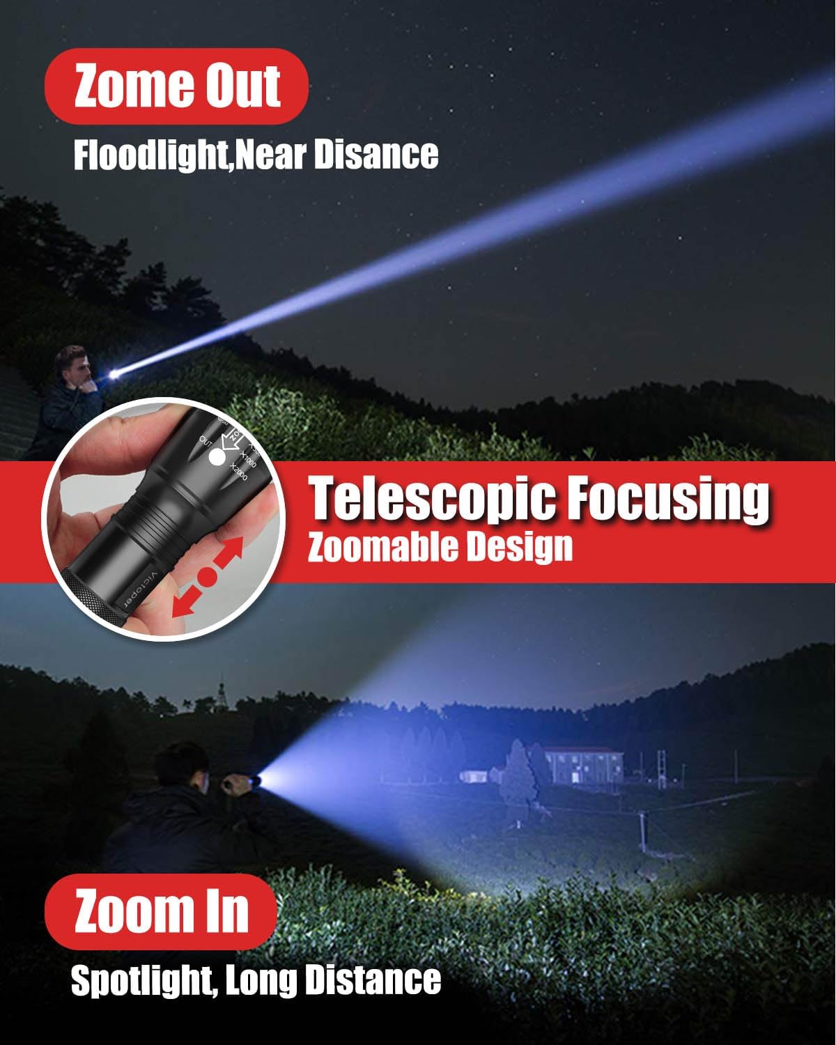 Victoper LED Flashlight 2 Pack 