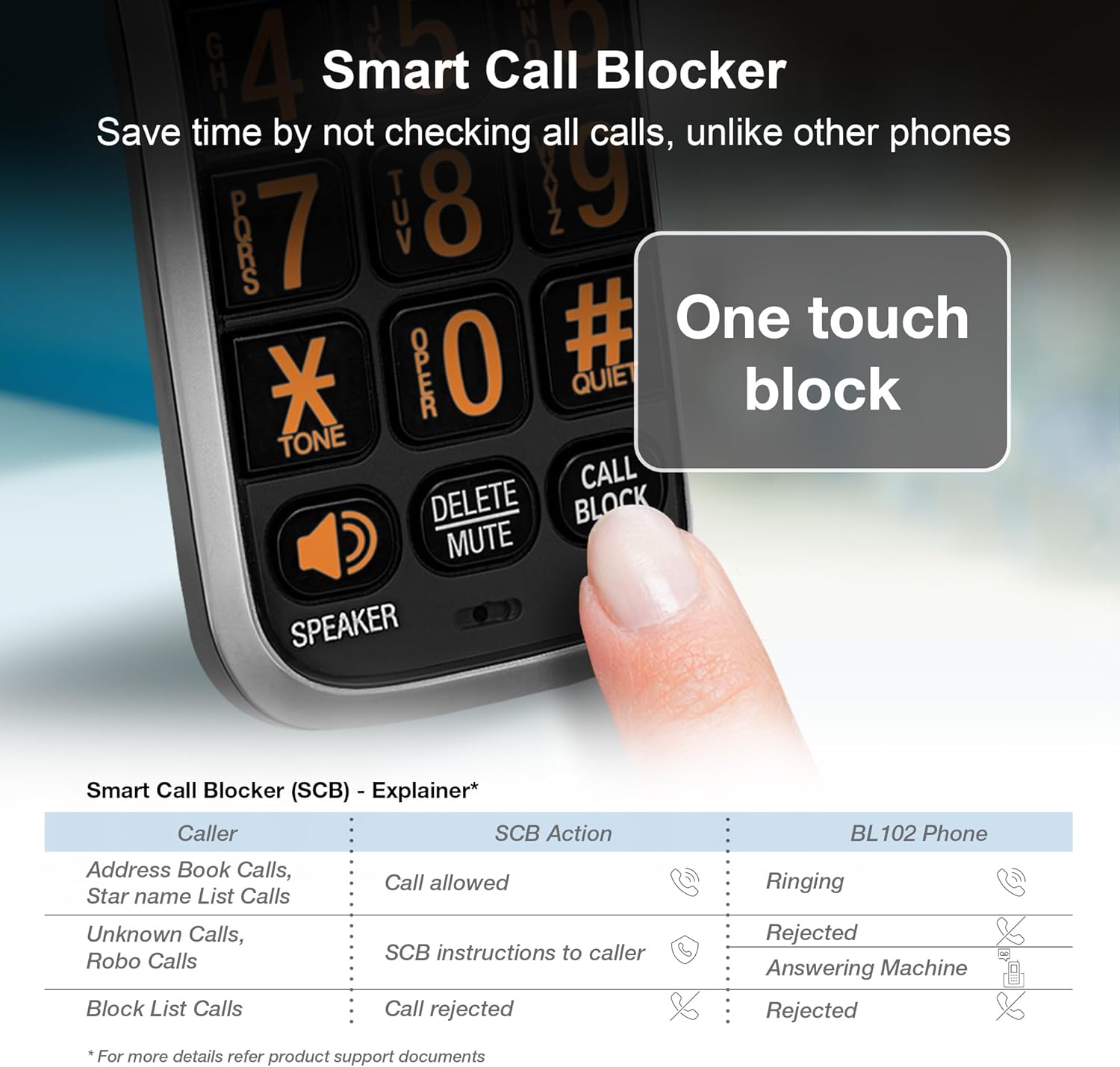  3 Handsets + Voicemail