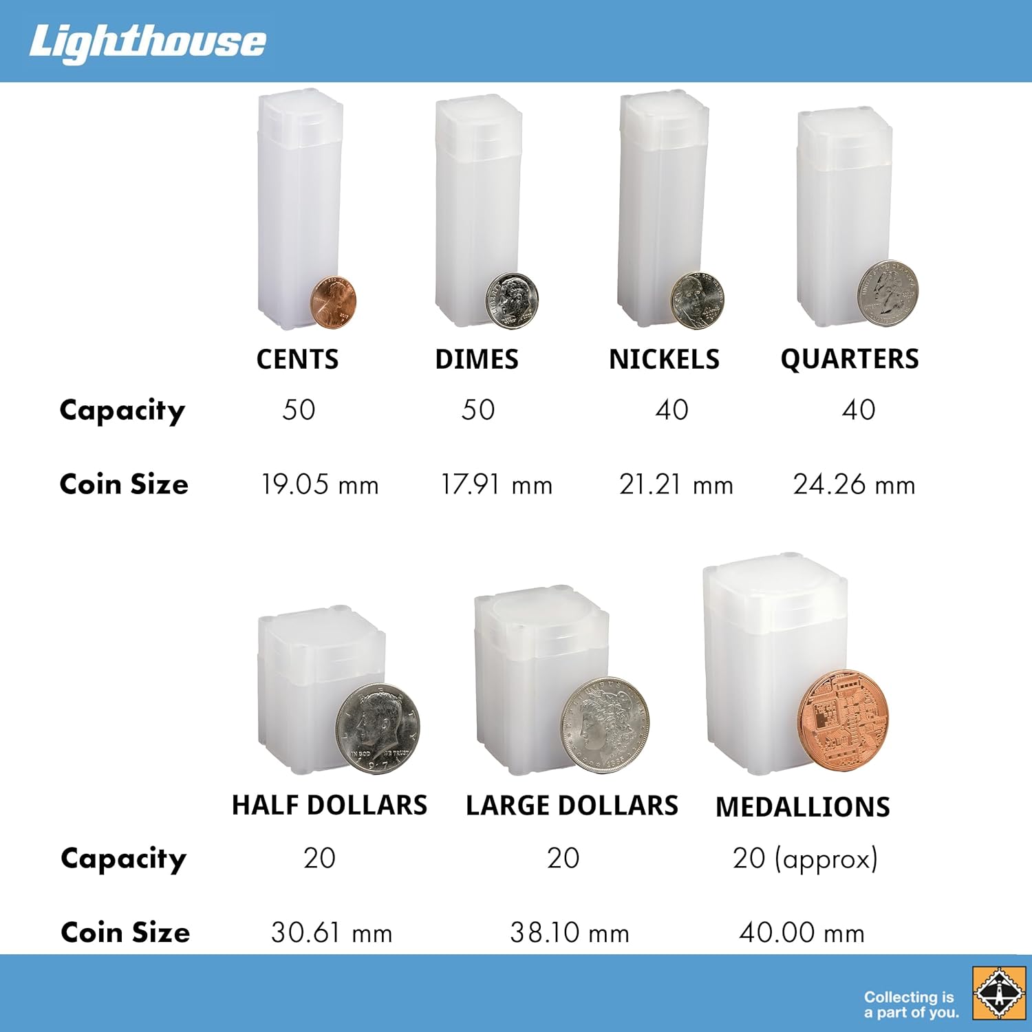 Lighthouse Coin Tubes