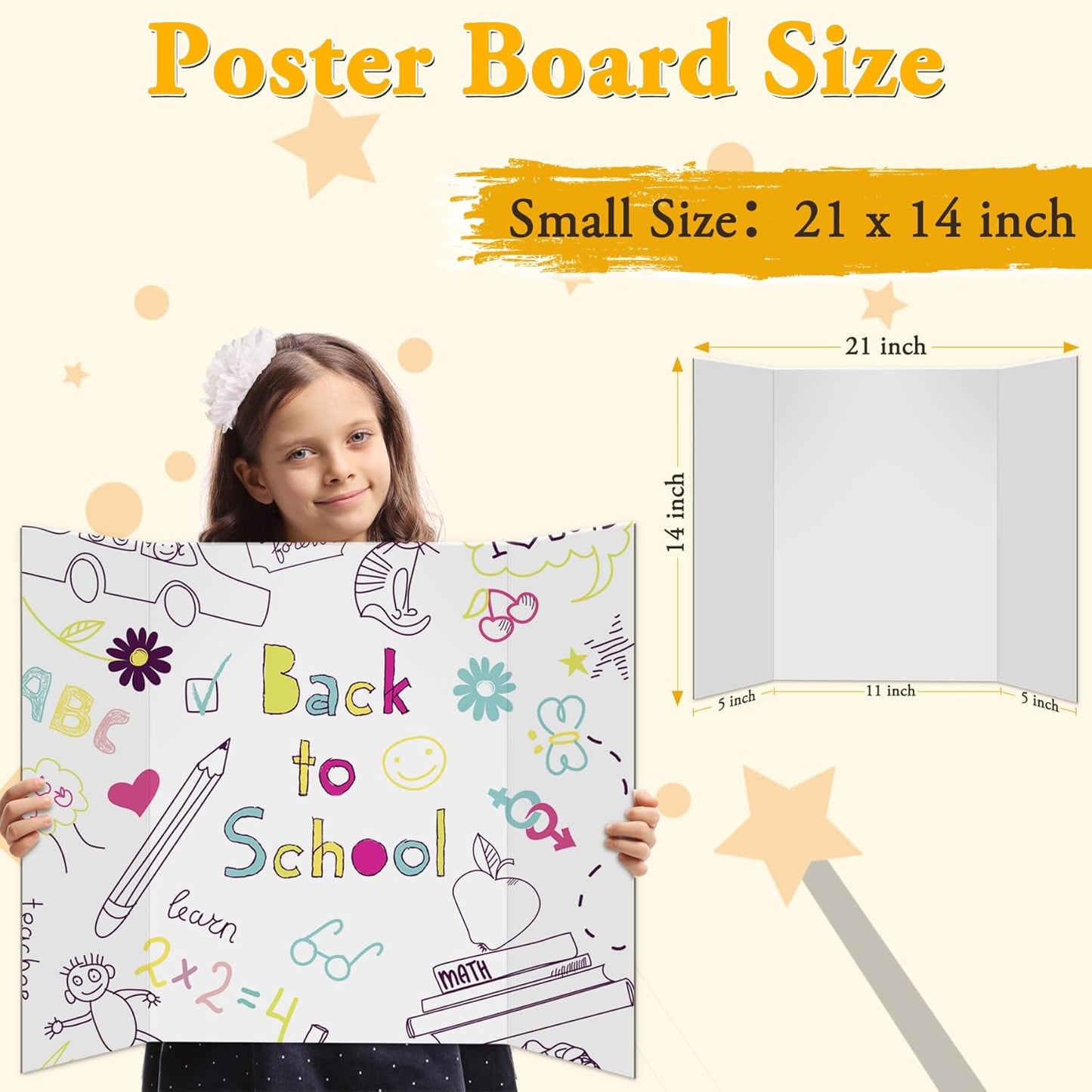  Poster Boards – 21 x 14 Inch