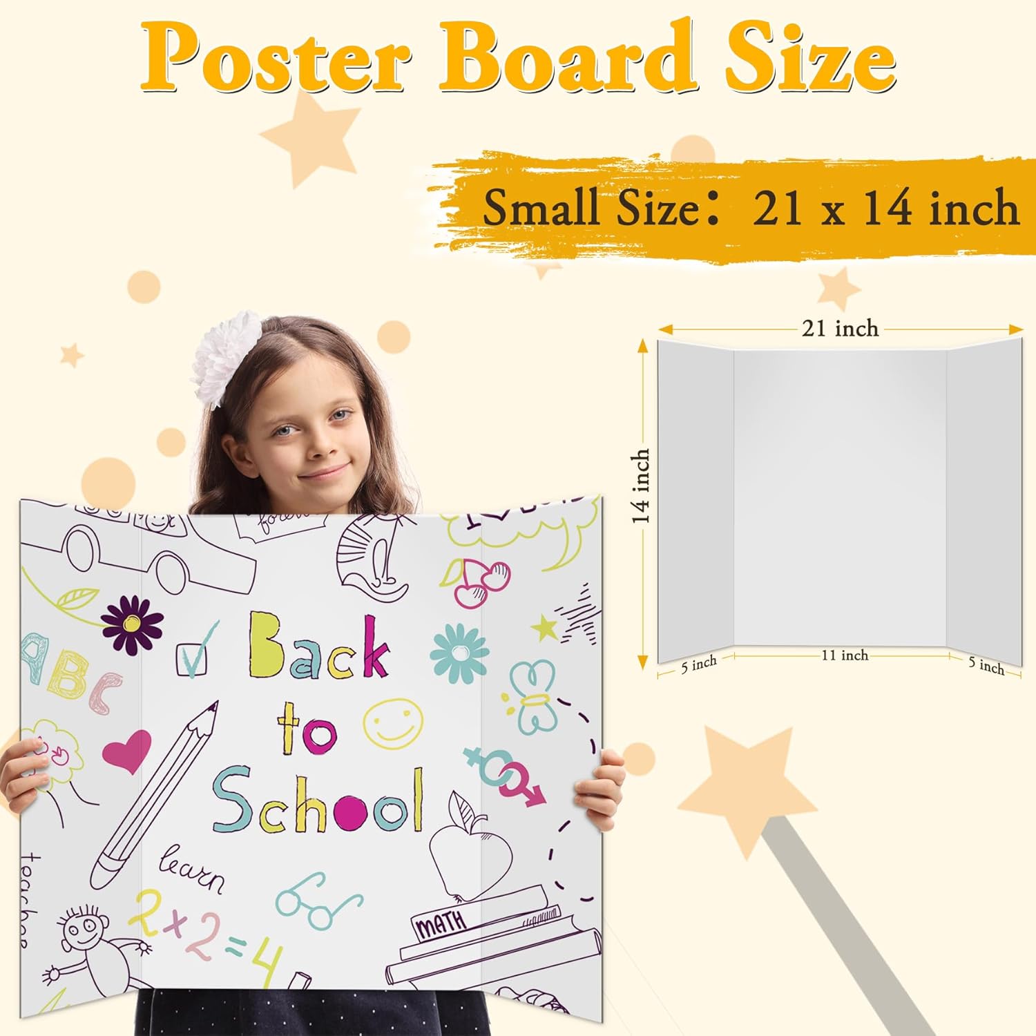  Poster Boards – 21 x 14 Inch