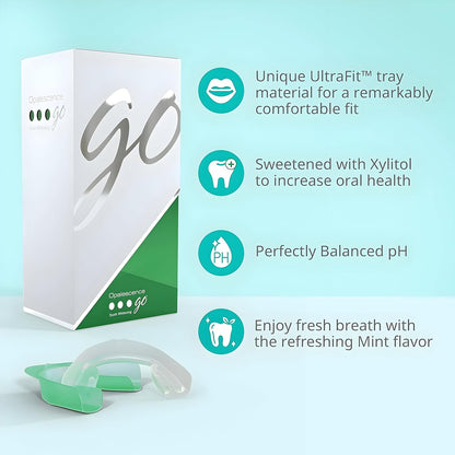 Opalescence Whitening Bundle