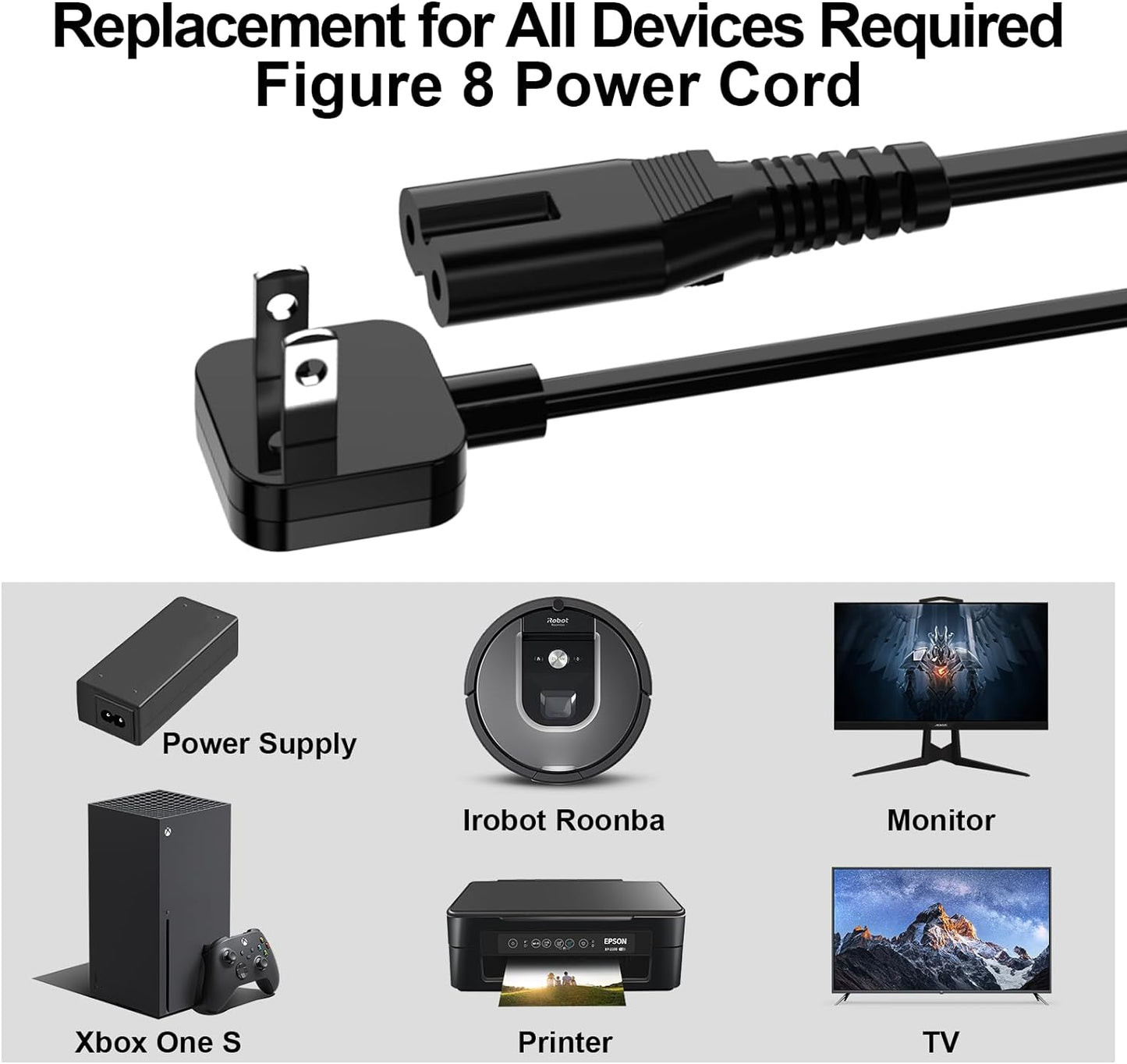 5ft AC Power Cord