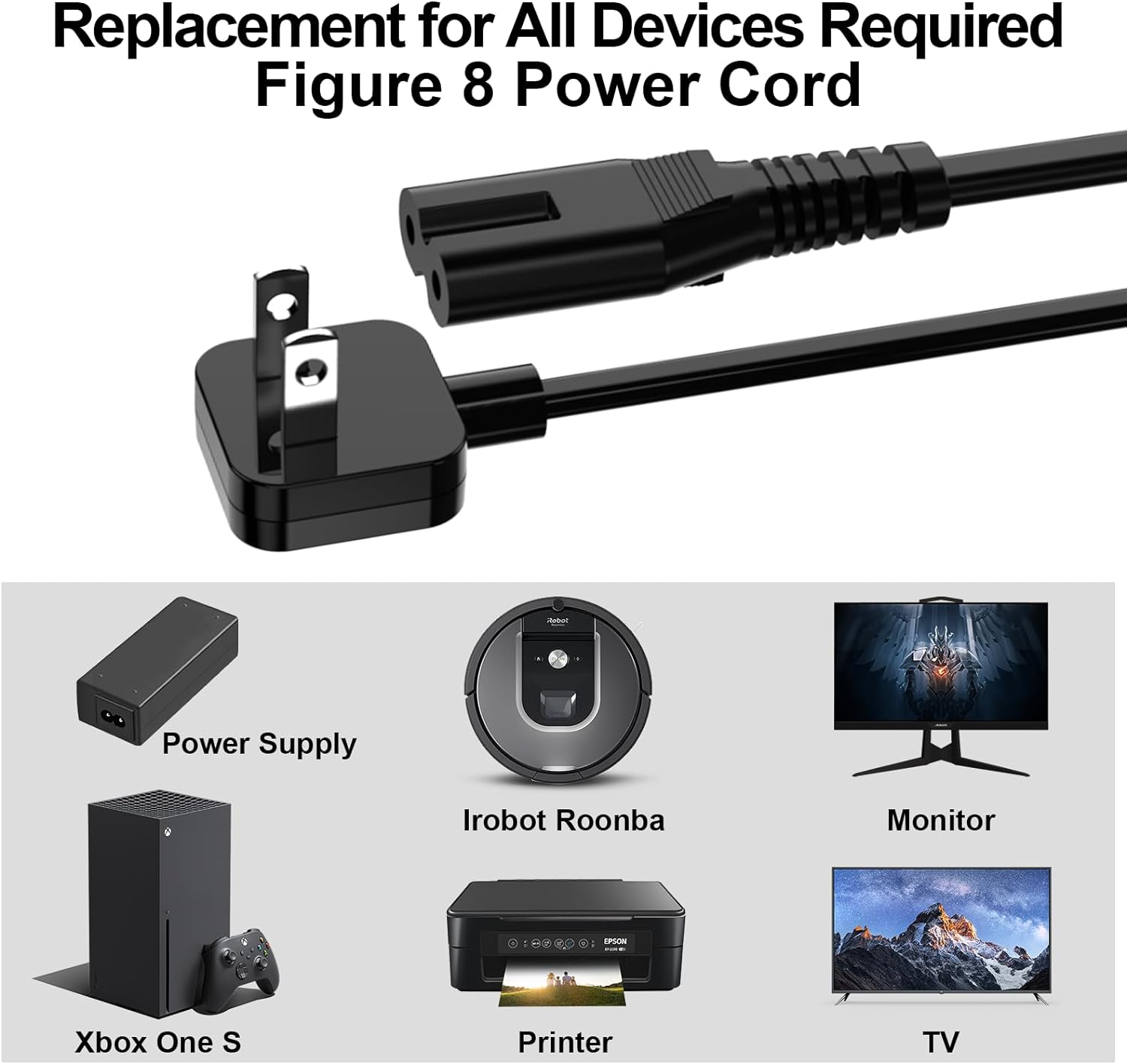 5ft AC Power Cord