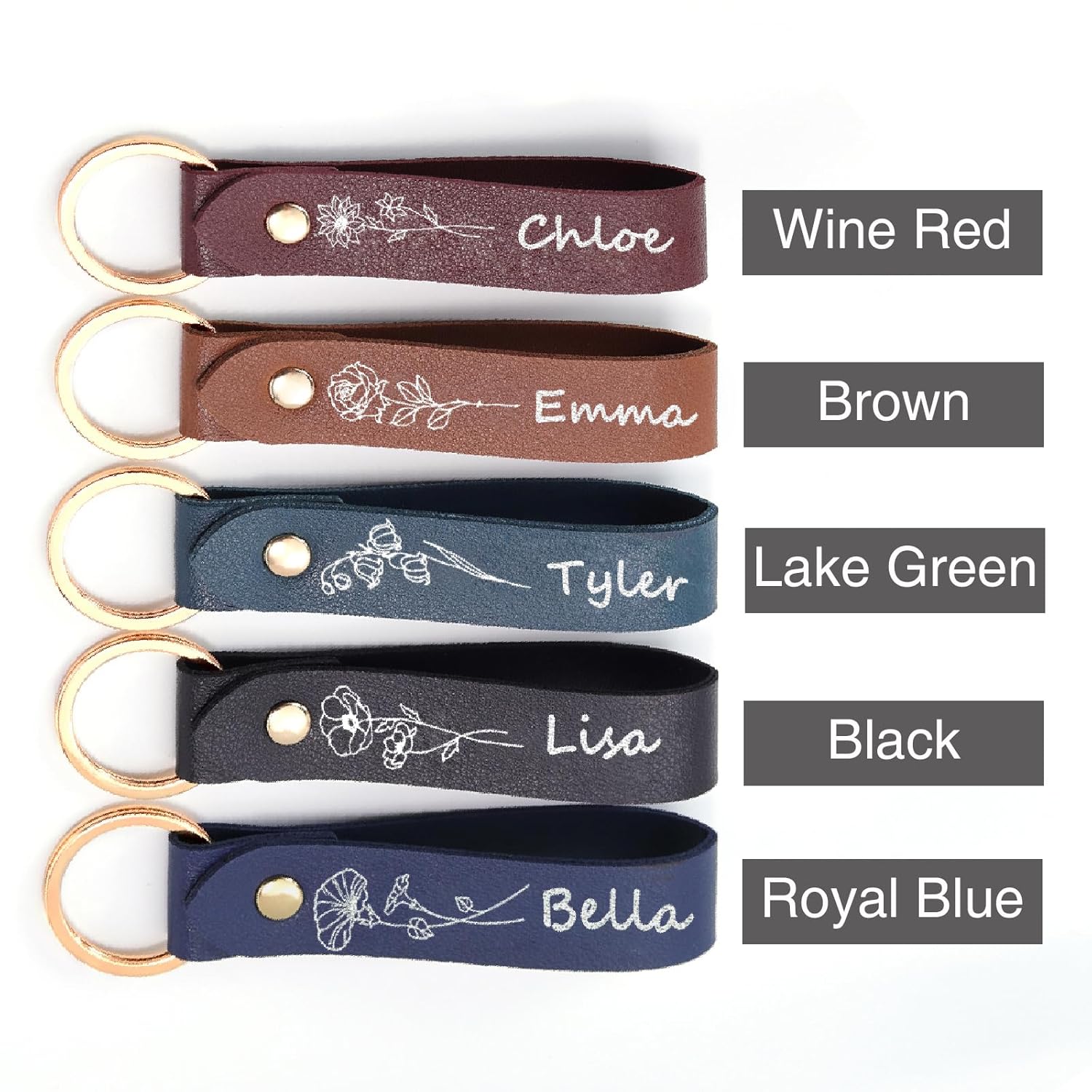 Custom Birth Flower Keychain 