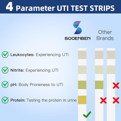 4-in-1 UTI Test Strips 