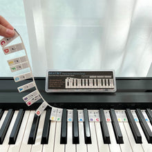 Piano Notes Guide