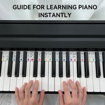 Piano Notes Guide
