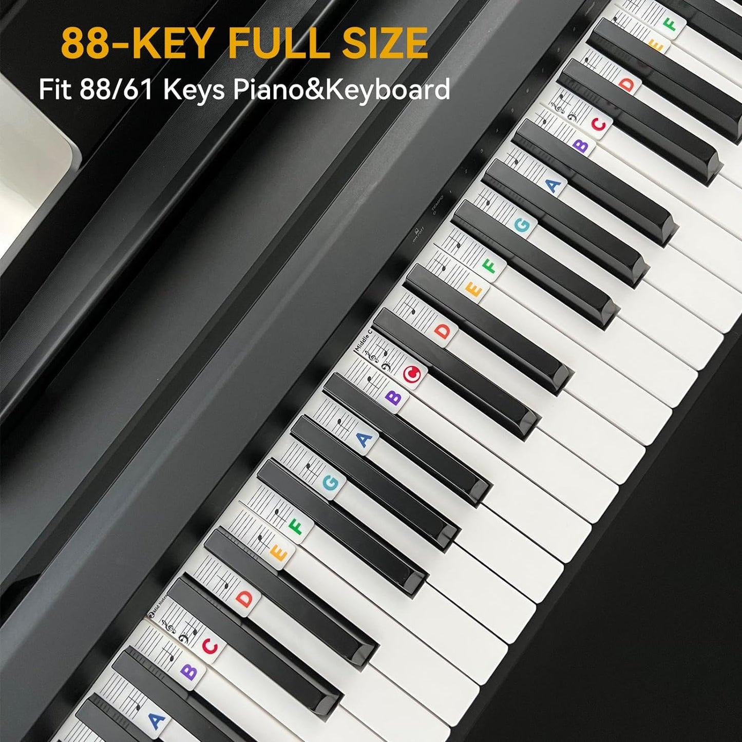 Piano Notes Guide