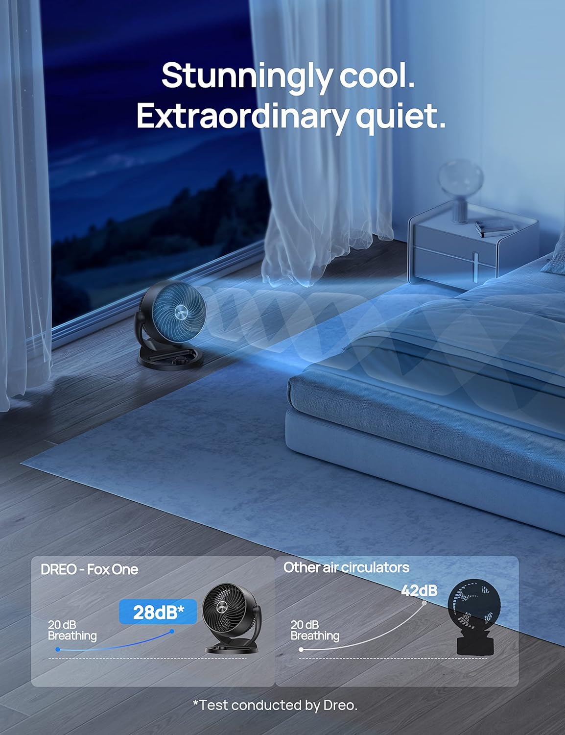 Dreo 12" Quiet Fan