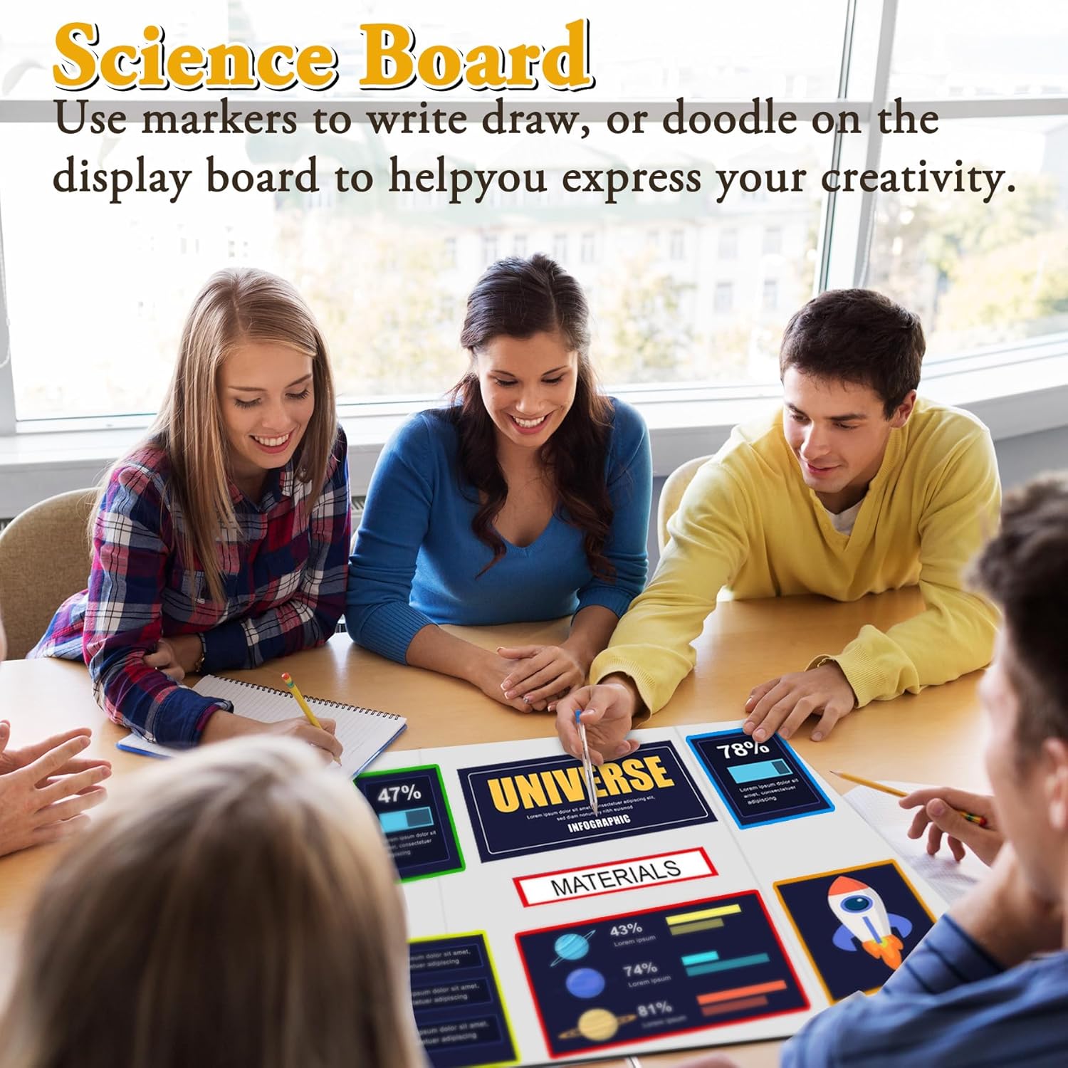  Poster Boards – 21 x 14 Inch