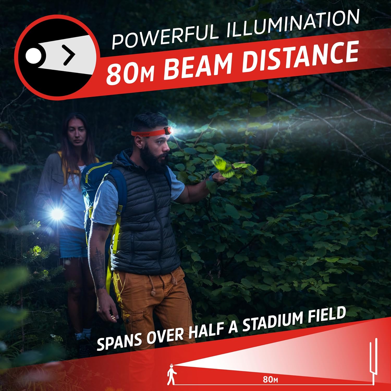 Energizer LED Headlamp Pro260