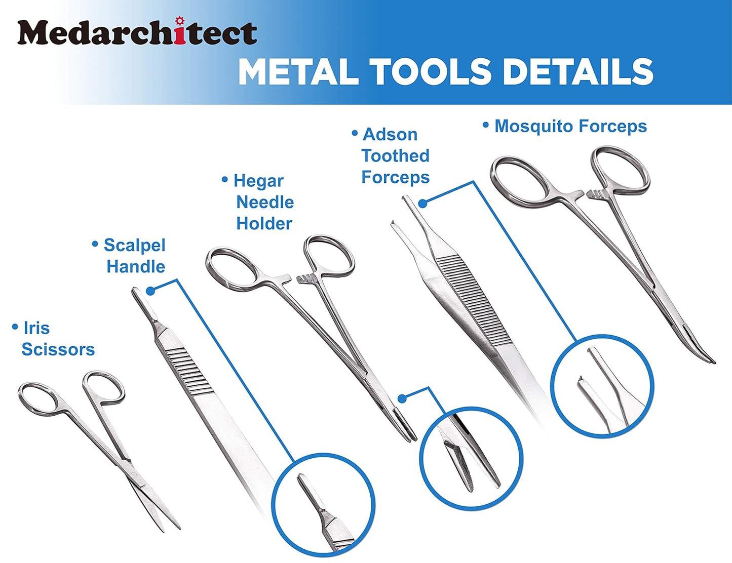 Suture Practice Kit for Medical Students