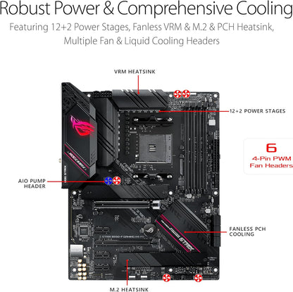 Asus ROG B550-F WiFi II