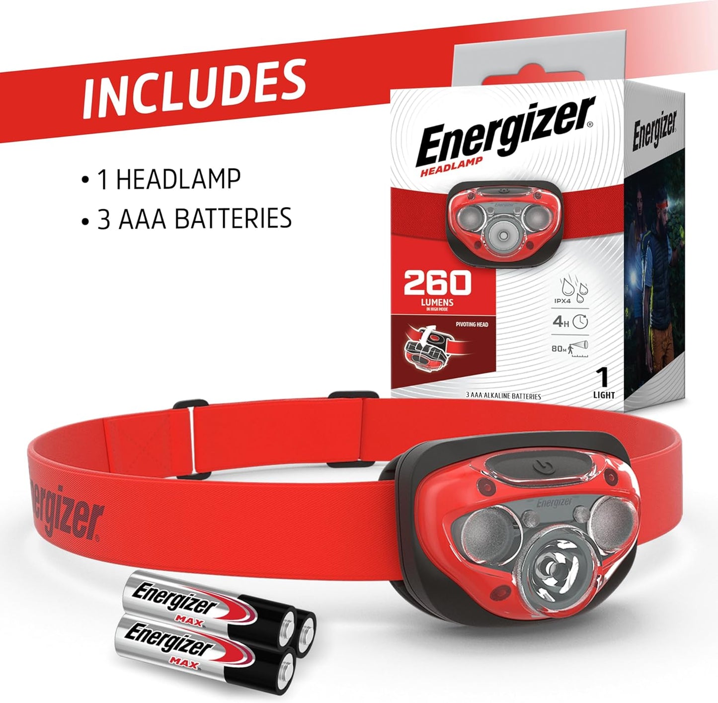 Energizer LED Headlamp Pro260