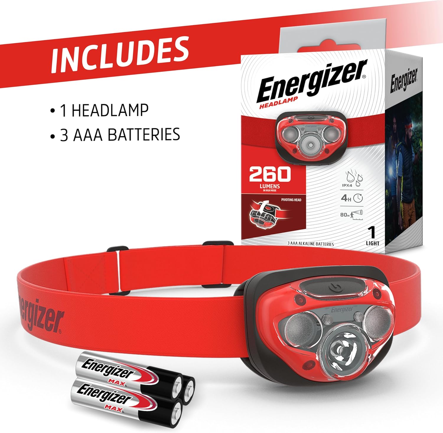 Energizer LED Headlamp Pro260