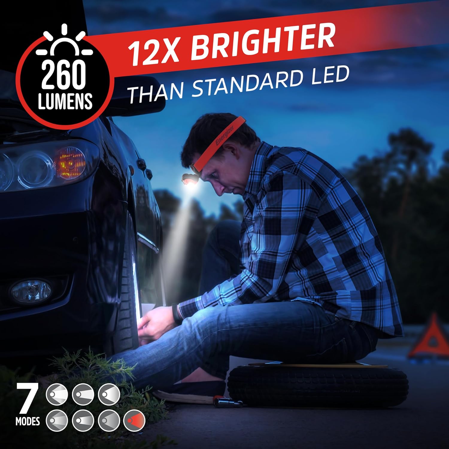 Energizer LED Headlamp Pro260