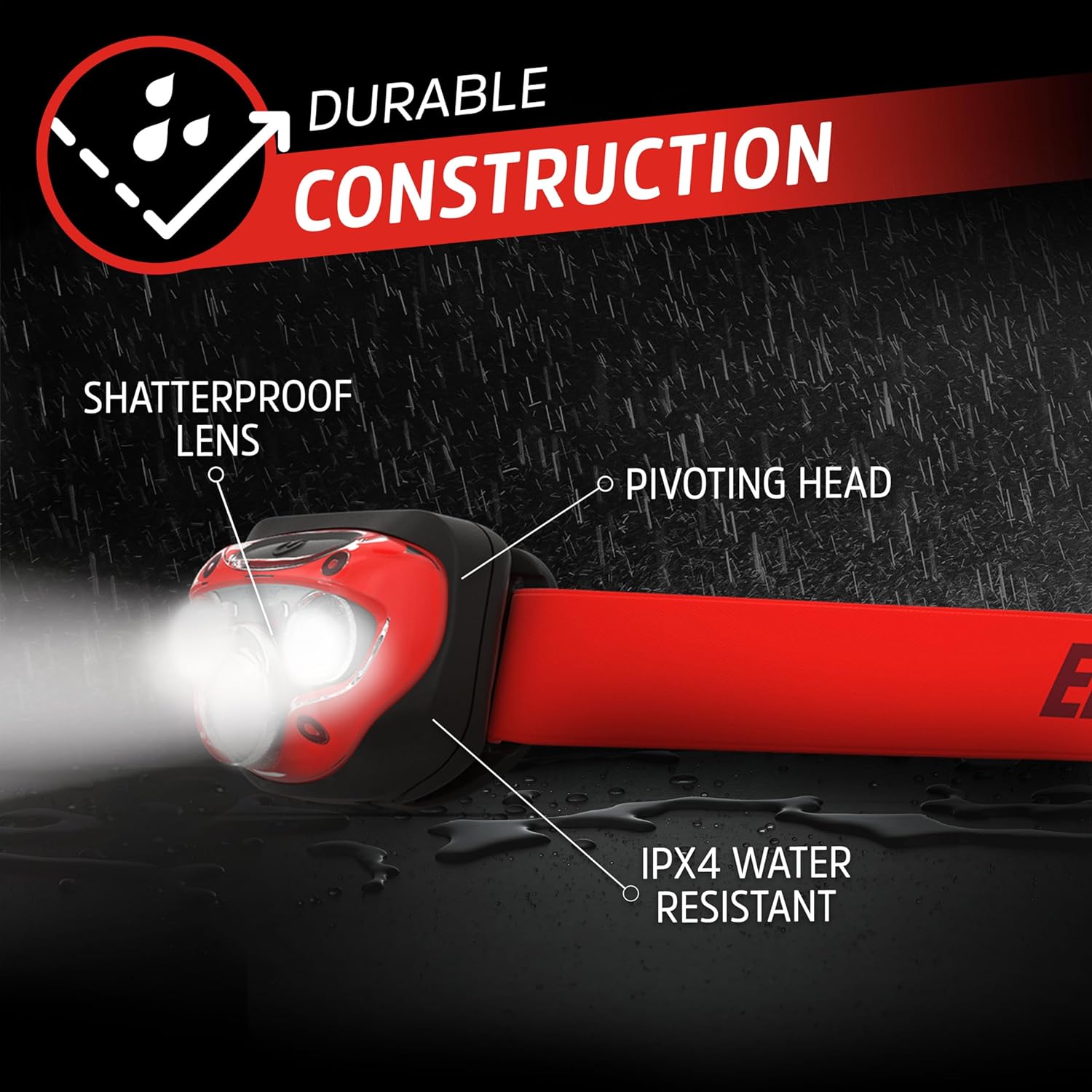 Energizer LED Headlamp Pro260