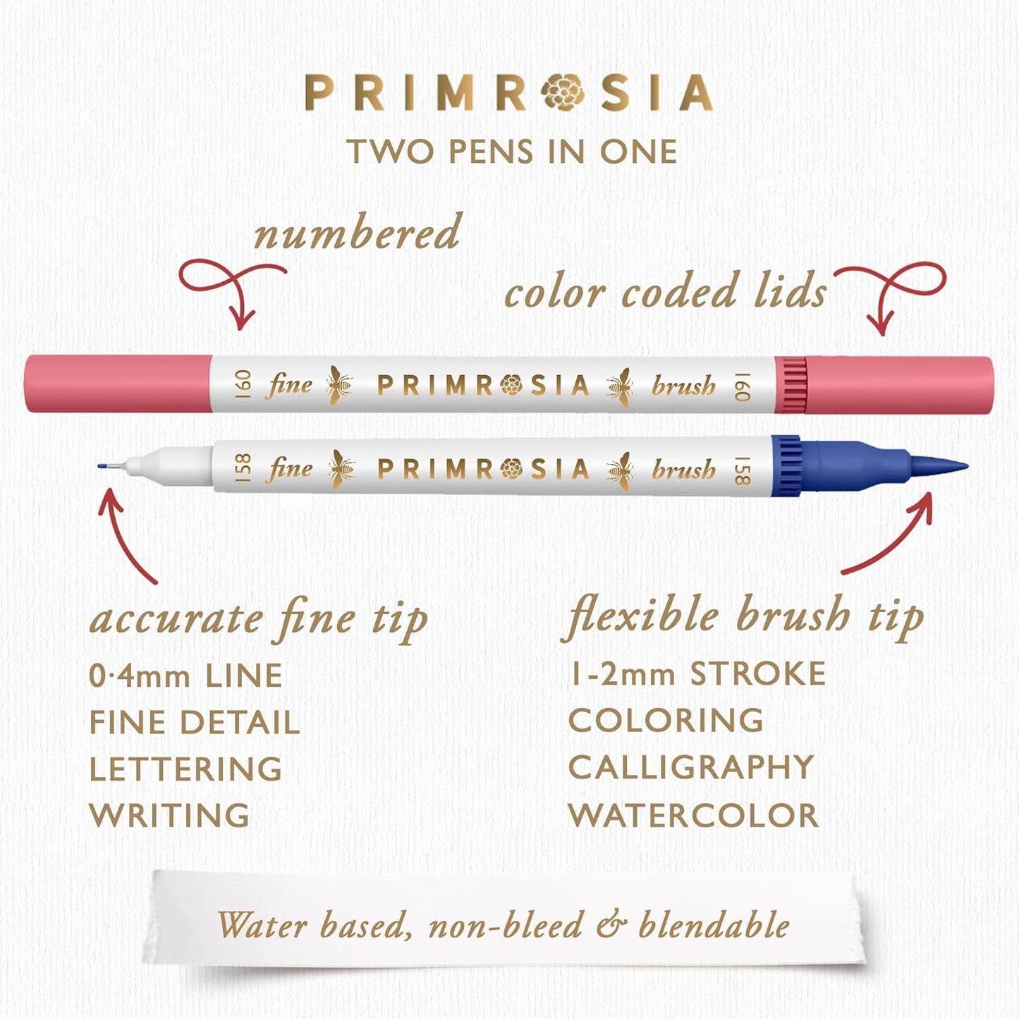Watercolor Brush and Fine Tip Pens