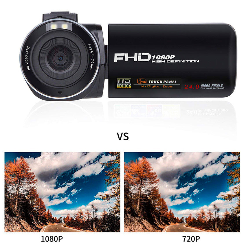 Portable HD camera with built-in lens for point and shoot use