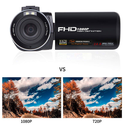 Portable HD camera with built-in lens for point and shoot use