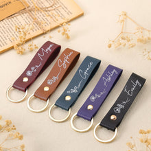 Custom Birth Flower Keychain 