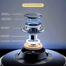 Flag Village Auto Tools Car Air Freshener, Solar Rotating Car Essential Oil Diffuser, Car Interior Decor Accessories, Odor Eliminator For Car Office Home Car Aromatherapy Car Essential Oil Diffuser Auto Diffuser