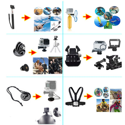 Action camera kit