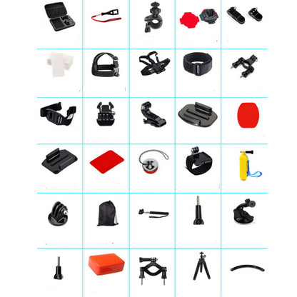 Action camera kit