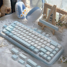 Lyric poetry keycap set
