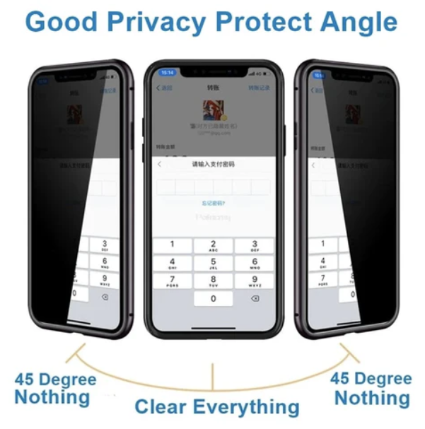 Anti-spy privacy phone case blocking side views for screen protection