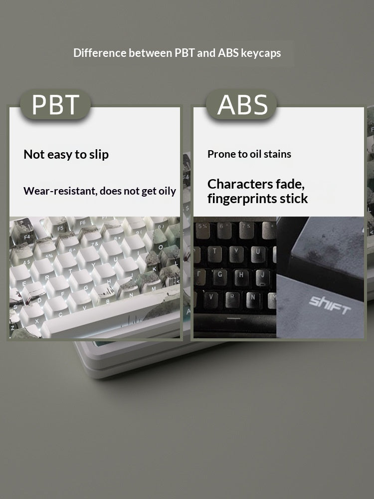 Gradient ink-wash keycaps set